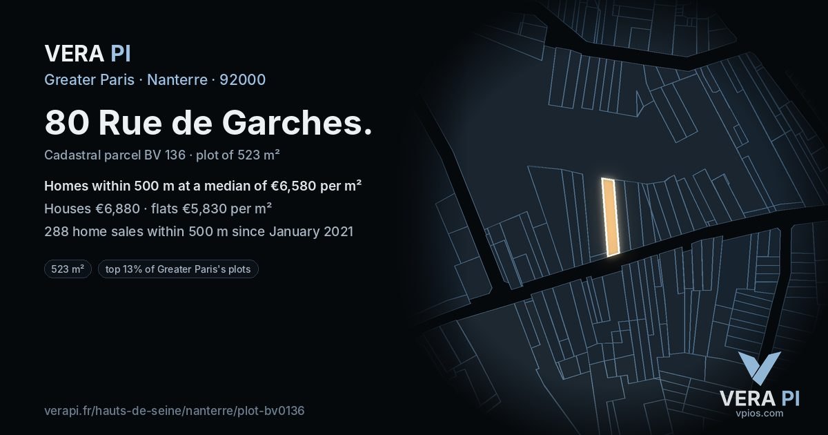 80 Rue de Garches, Nanterre at night – the plot lit, the parcels around coloured by the prices near them