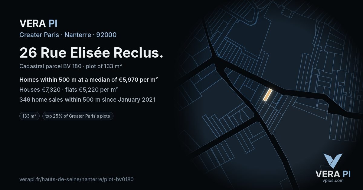 26 Rue Elisée Reclus, Nanterre at night – the plot lit, the parcels around coloured by the prices near them