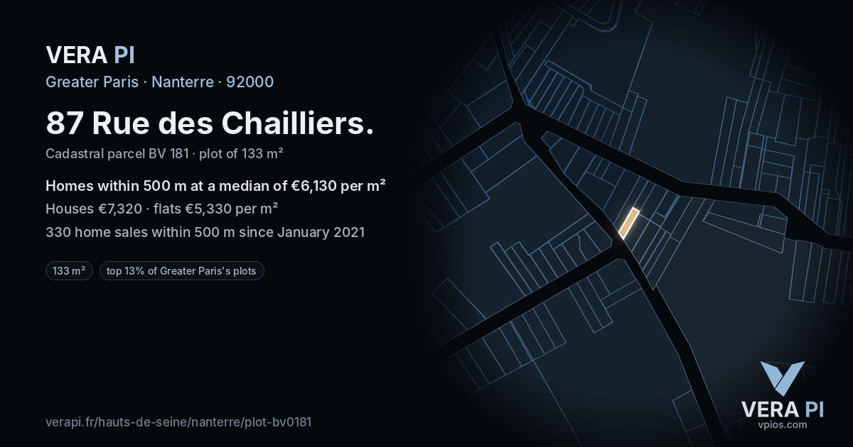 87 Rue des Chailliers, Nanterre at night – the plot lit, the parcels around coloured by the prices near them