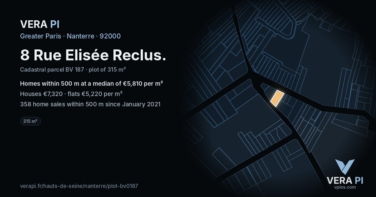 8 Rue Elisée Reclus, Nanterre at night – the plot lit, the parcels around coloured by the prices near them