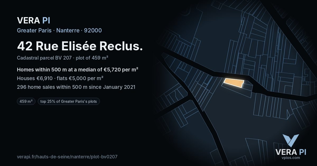 42 Rue Elisée Reclus, Nanterre at night – the plot lit, the parcels around coloured by the prices near them
