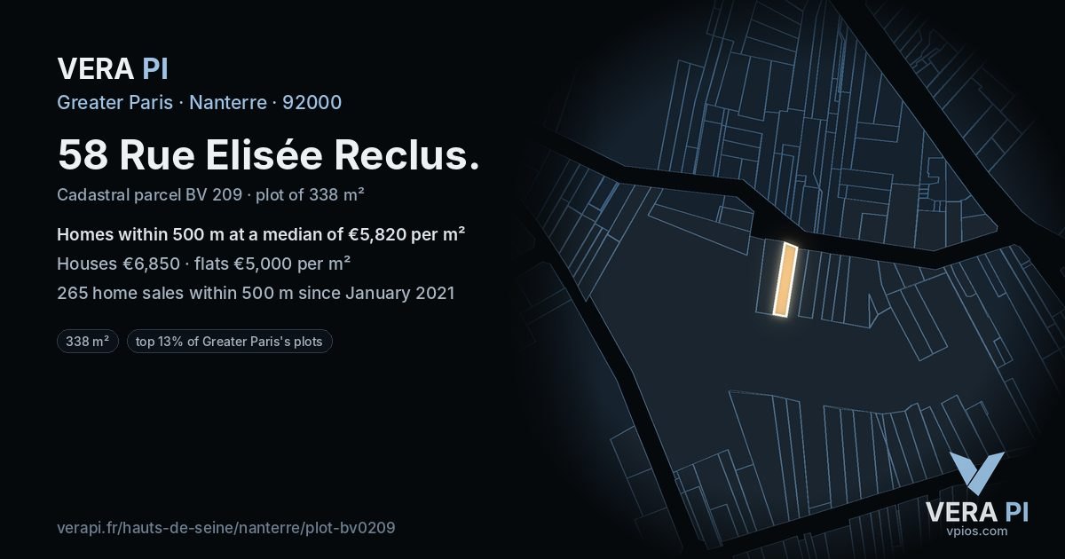 58 Rue Elisée Reclus, Nanterre at night – the plot lit, the parcels around coloured by the prices near them