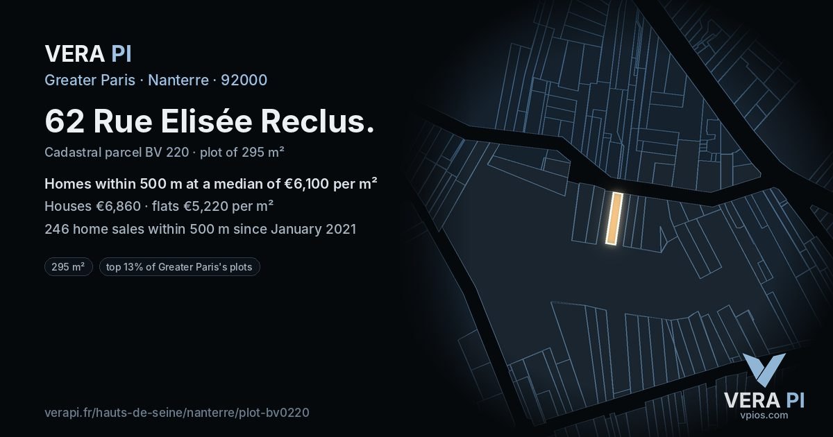 62 Rue Elisée Reclus, Nanterre at night – the plot lit, the parcels around coloured by the prices near them