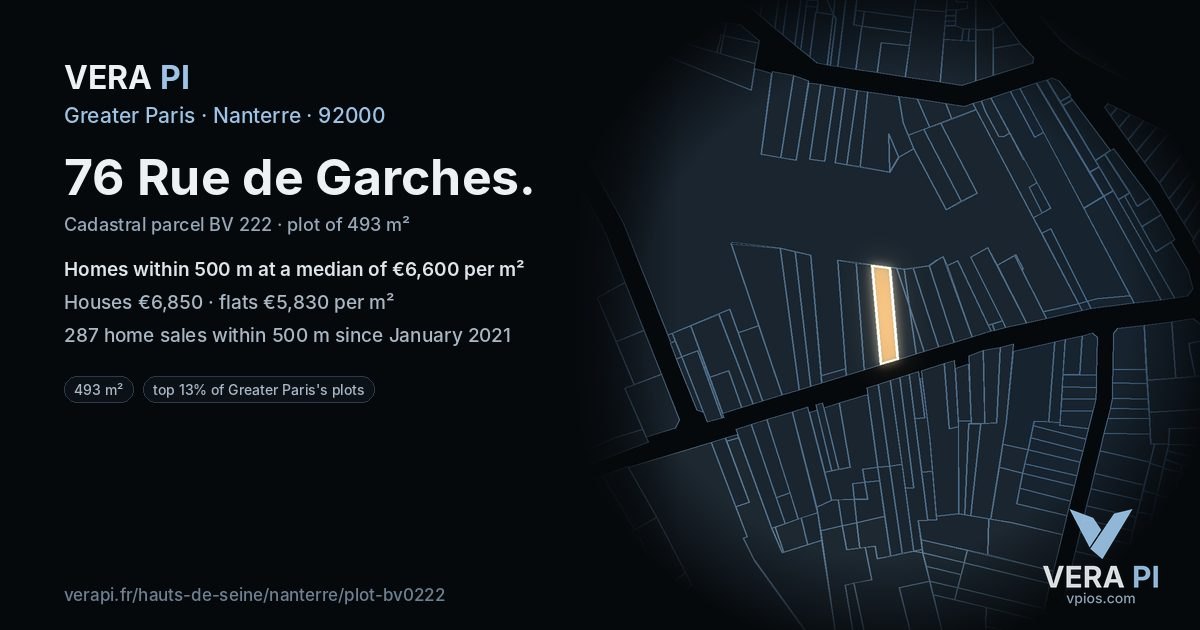 76 Rue de Garches, Nanterre at night – the plot lit, the parcels around coloured by the prices near them
