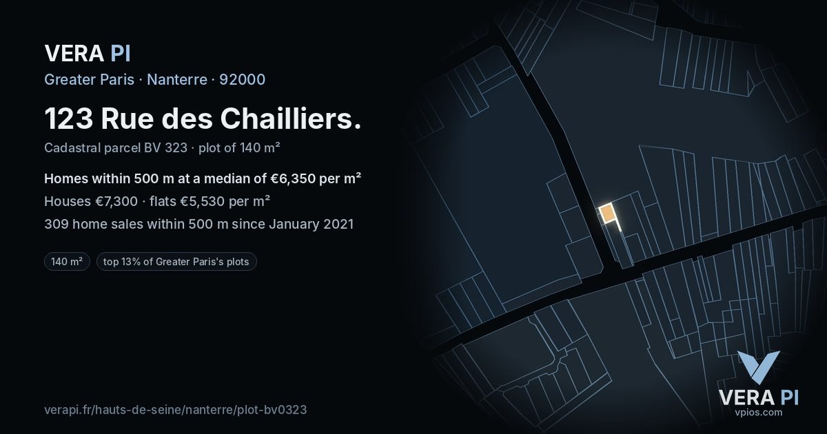 123 Rue des Chailliers, Nanterre at night – the plot lit, the parcels around coloured by the prices near them