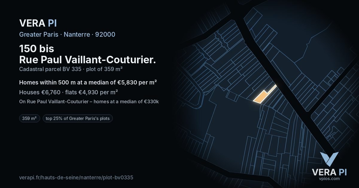 150 bis Rue Paul Vaillant-Couturier, Nanterre at night – the plot lit, the parcels around coloured by the prices near them