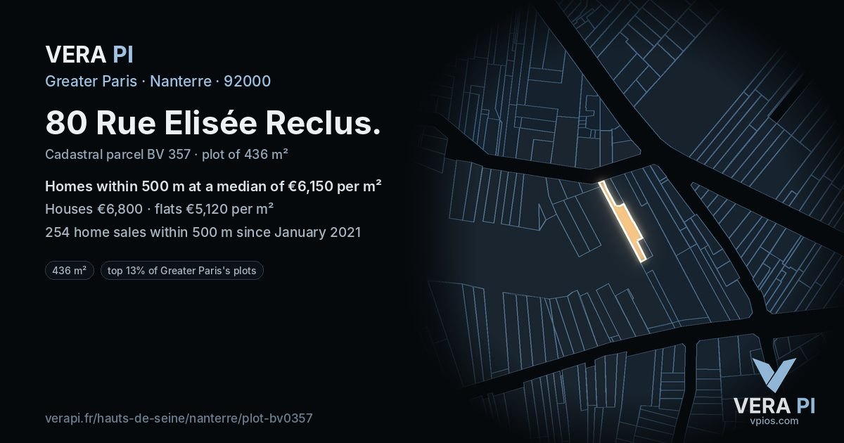 80 Rue Elisée Reclus, Nanterre at night – the plot lit, the parcels around coloured by the prices near them