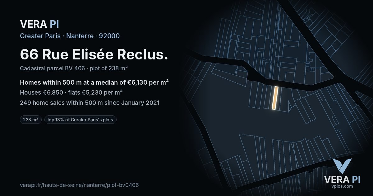 66 Rue Elisée Reclus, Nanterre at night – the plot lit, the parcels around coloured by the prices near them
