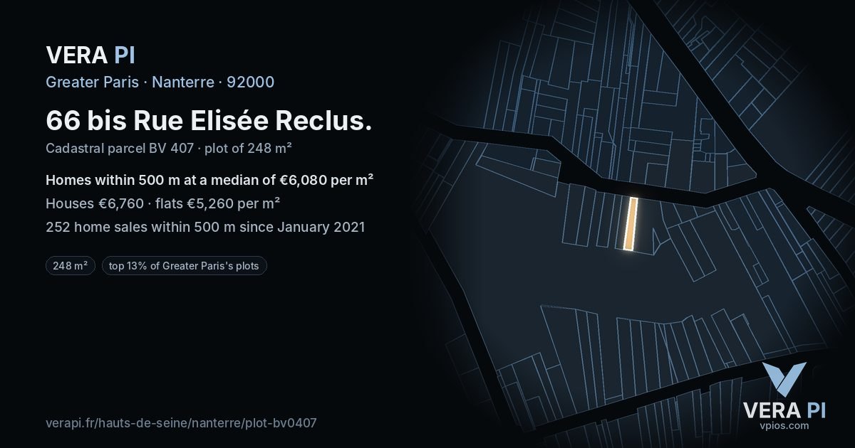 66 bis Rue Elisée Reclus, Nanterre at night – the plot lit, the parcels around coloured by the prices near them