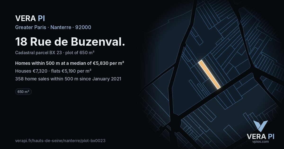 18 Rue de Buzenval, Nanterre at night – the plot lit, the parcels around coloured by the prices near them
