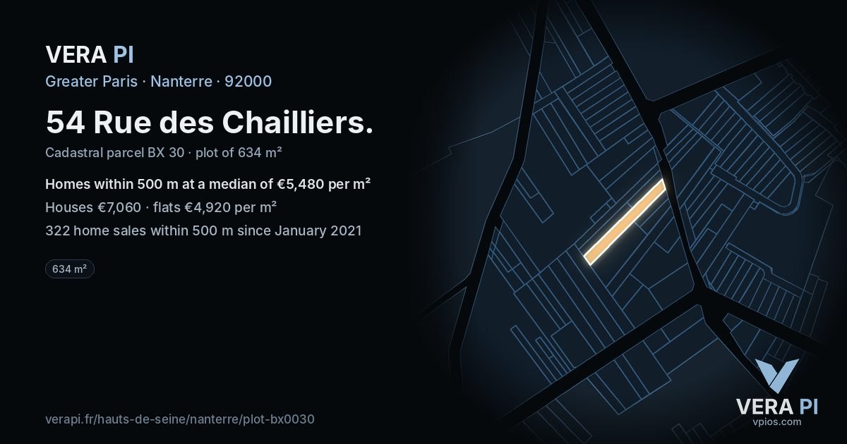54 Rue des Chailliers, Nanterre at night – the plot lit, the parcels around coloured by the prices near them