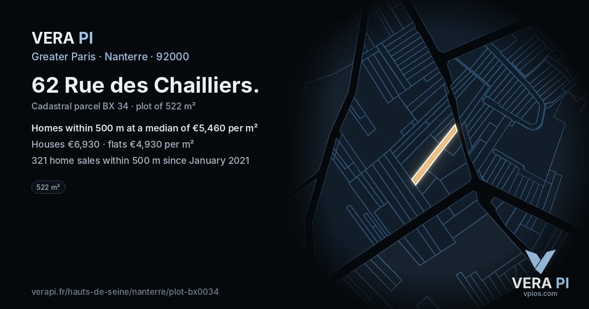62 Rue des Chailliers, Nanterre at night – the plot lit, the parcels around coloured by the prices near them