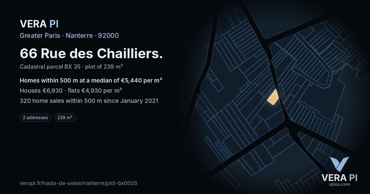 66 Rue des Chailliers, Nanterre at night – the plot lit, the parcels around coloured by the prices near them