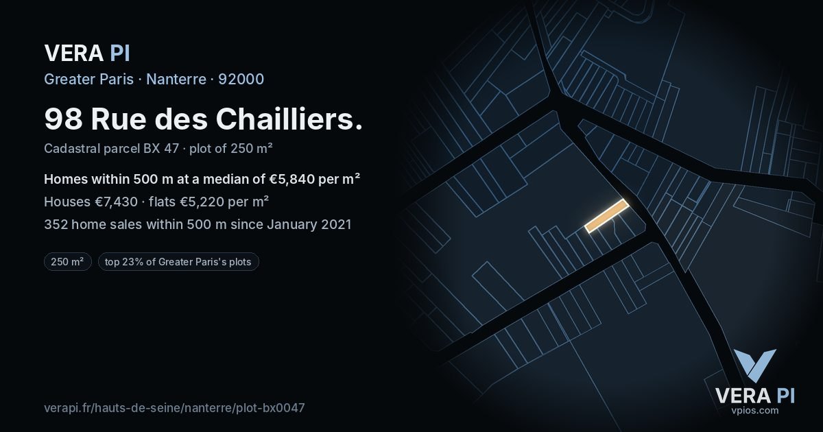 98 Rue des Chailliers, Nanterre at night – the plot lit, the parcels around coloured by the prices near them