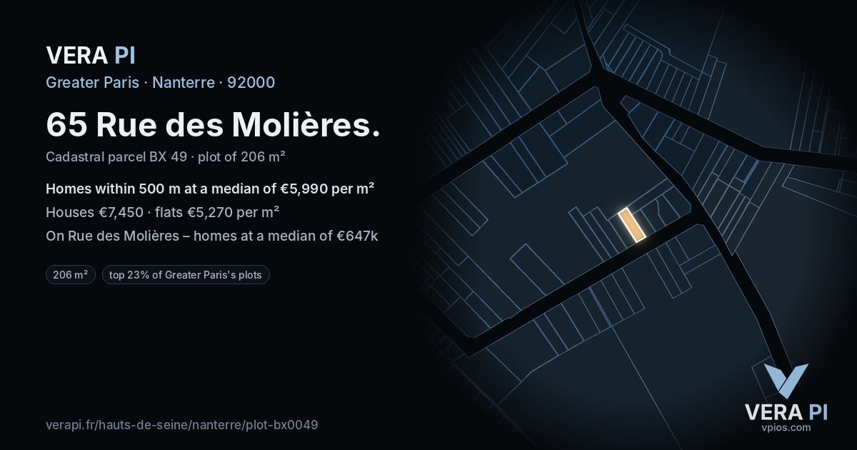 65 Rue des Molières, Nanterre at night – the plot lit, the parcels around coloured by the prices near them