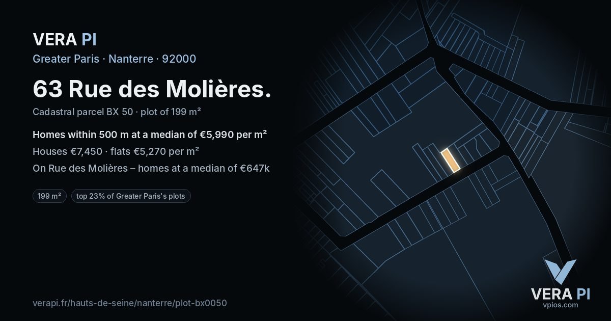 63 Rue des Molières, Nanterre at night – the plot lit, the parcels around coloured by the prices near them