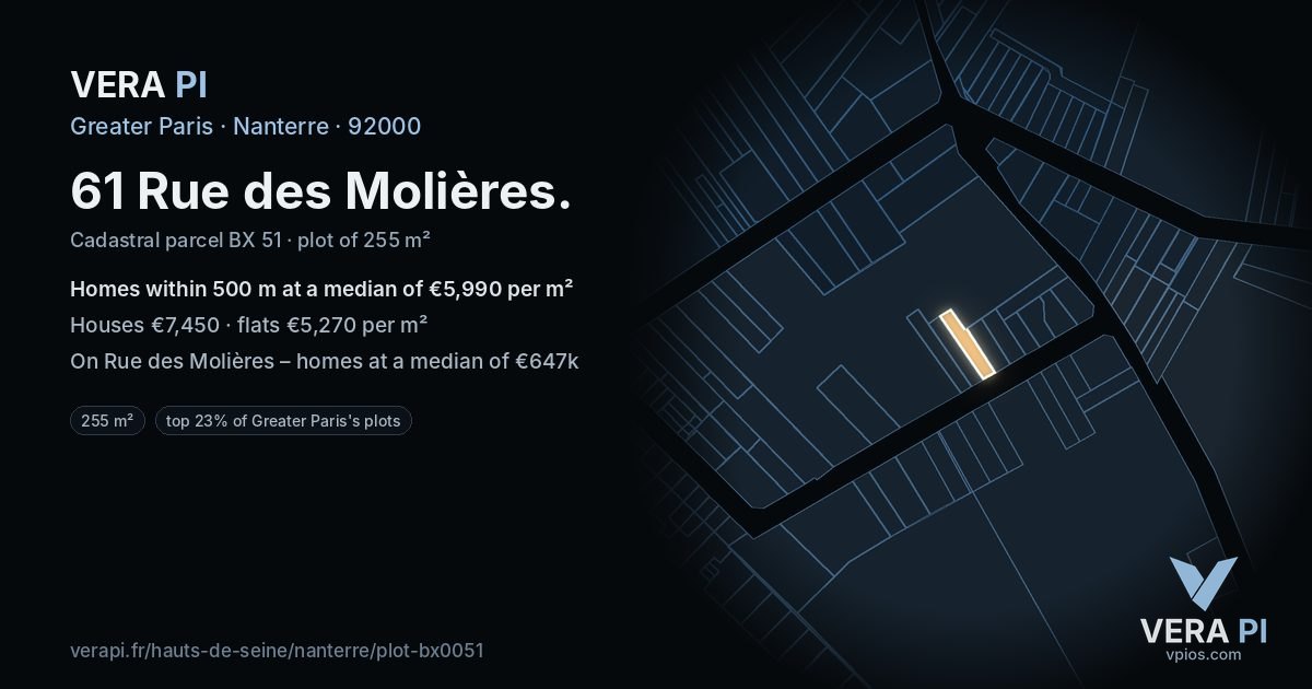 61 Rue des Molières, Nanterre at night – the plot lit, the parcels around coloured by the prices near them