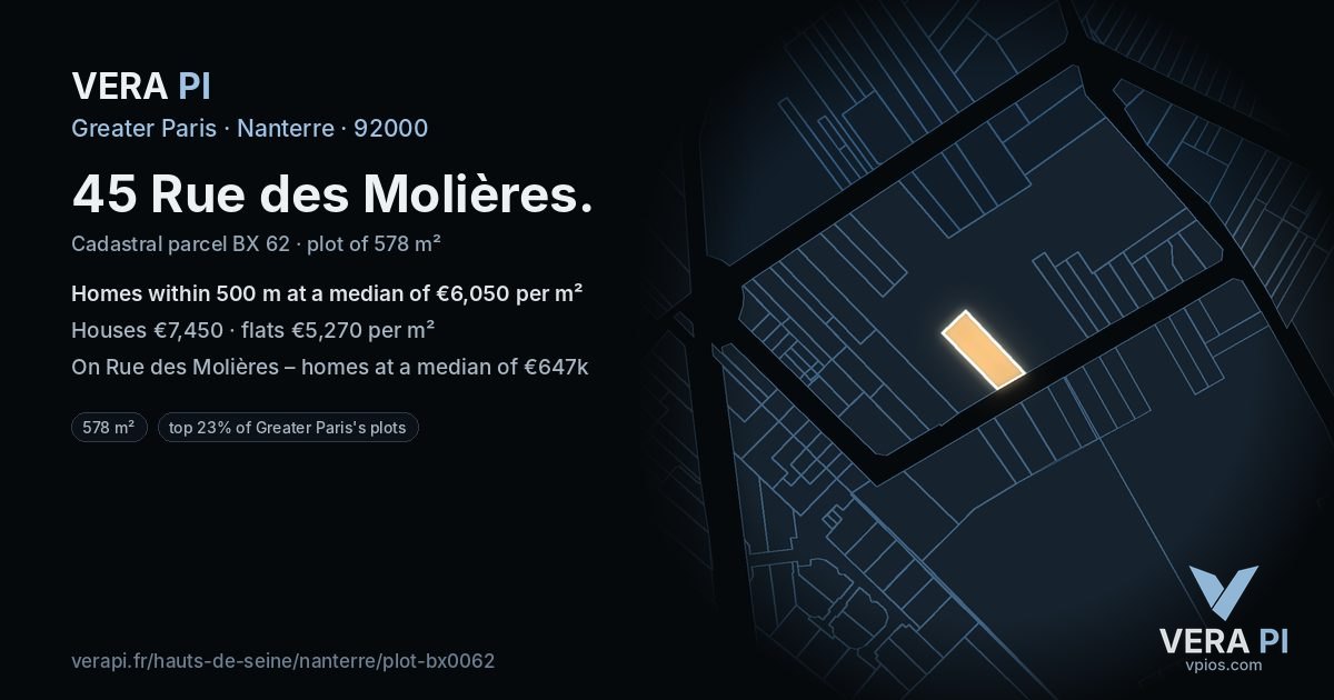 45 Rue des Molières, Nanterre at night – the plot lit, the parcels around coloured by the prices near them