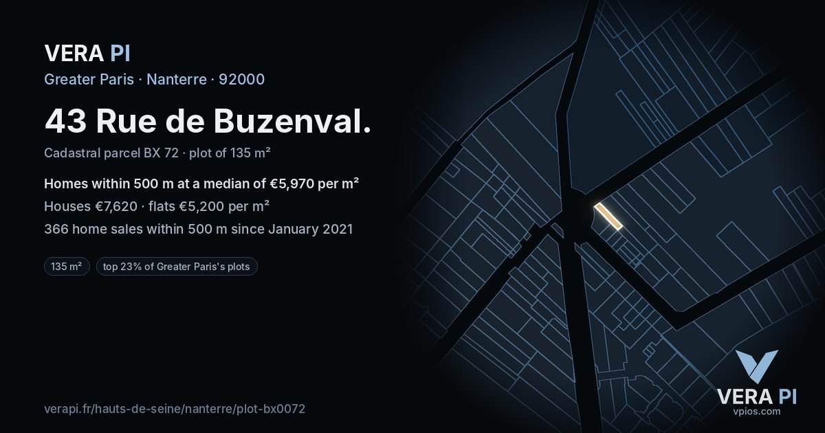 43 Rue de Buzenval, Nanterre at night – the plot lit, the parcels around coloured by the prices near them