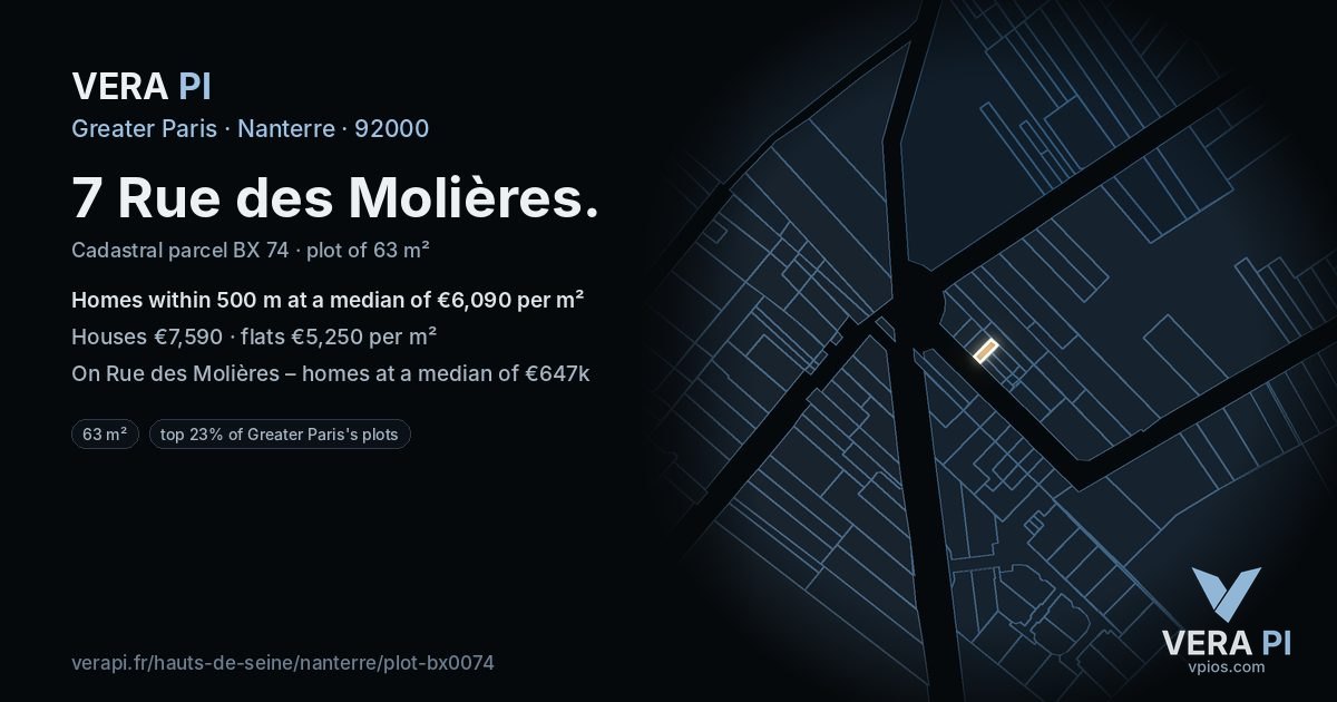 7 Rue des Molières, Nanterre at night – the plot lit, the parcels around coloured by the prices near them