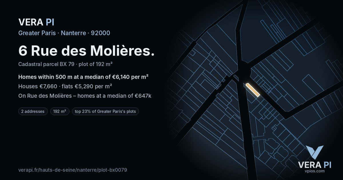 6 Rue des Molières, Nanterre at night – the plot lit, the parcels around coloured by the prices near them