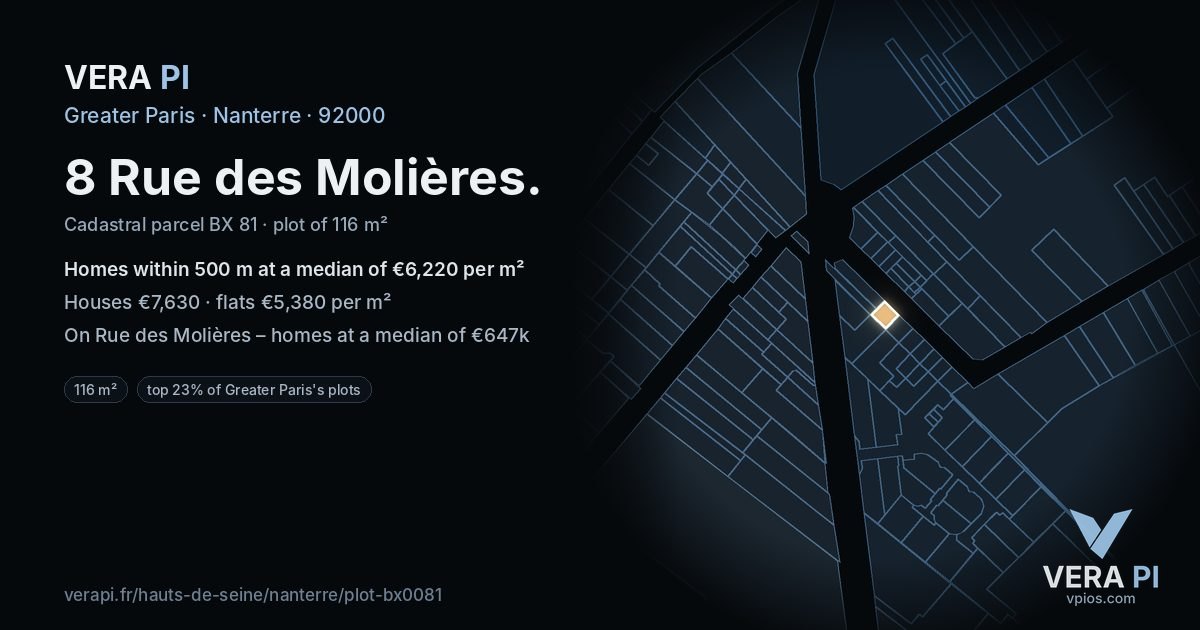 8 Rue des Molières, Nanterre at night – the plot lit, the parcels around coloured by the prices near them