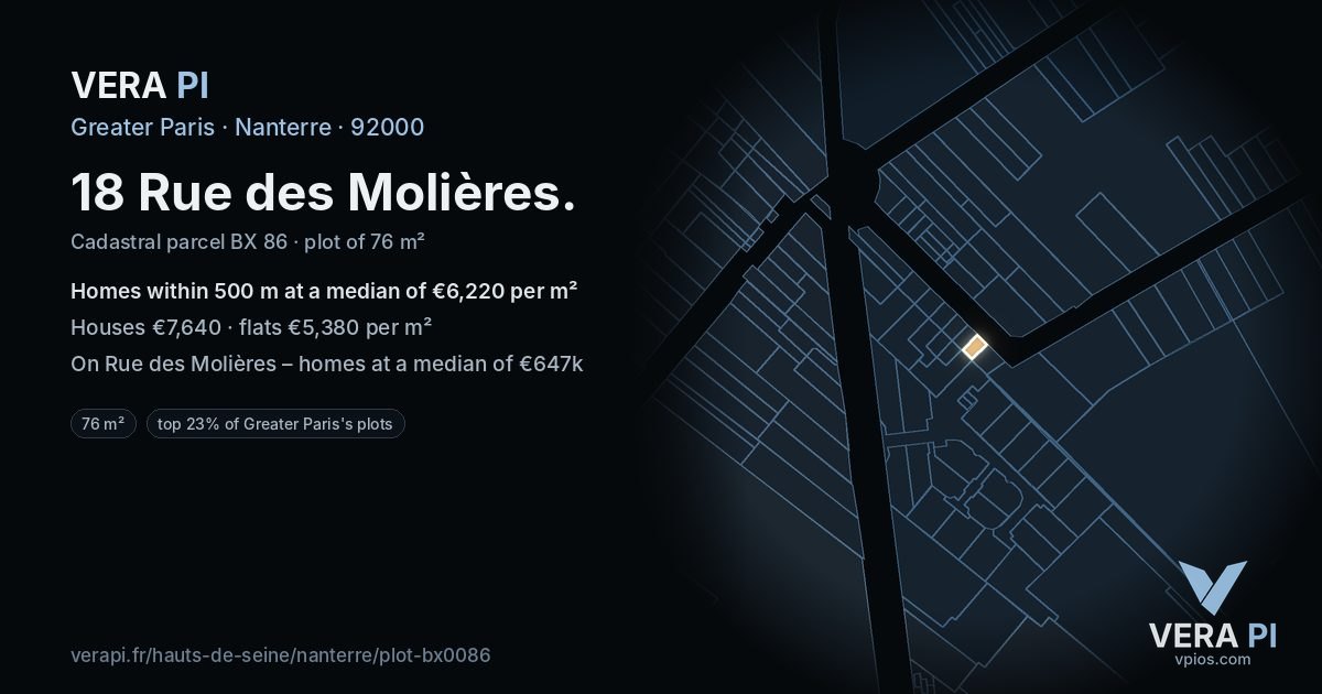18 Rue des Molières, Nanterre at night – the plot lit, the parcels around coloured by the prices near them