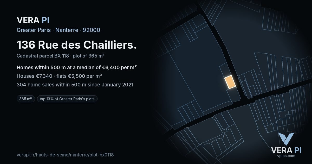 136 Rue des Chailliers, Nanterre at night – the plot lit, the parcels around coloured by the prices near them