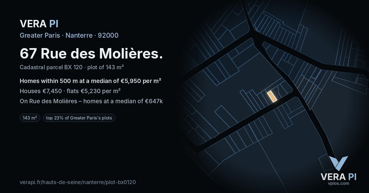67 Rue des Molières, Nanterre at night – the plot lit, the parcels around coloured by the prices near them