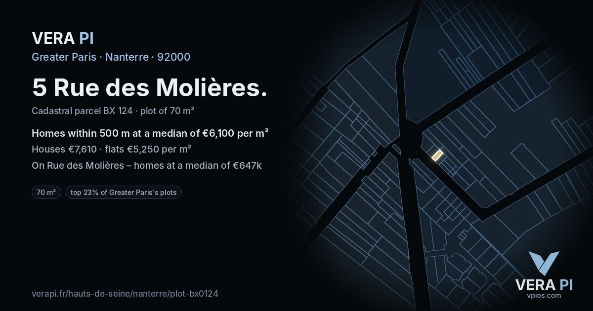 5 Rue des Molières, Nanterre at night – the plot lit, the parcels around coloured by the prices near them