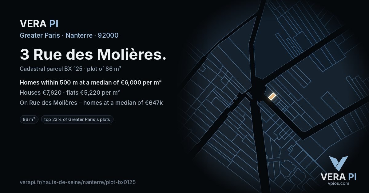 3 Rue des Molières, Nanterre at night – the plot lit, the parcels around coloured by the prices near them