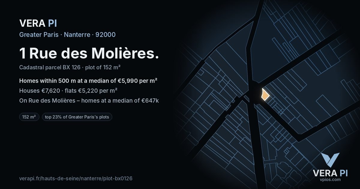 1 Rue des Molières, Nanterre at night – the plot lit, the parcels around coloured by the prices near them