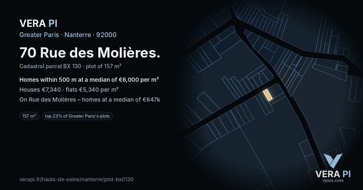 70 Rue des Molières, Nanterre at night – the plot lit, the parcels around coloured by the prices near them