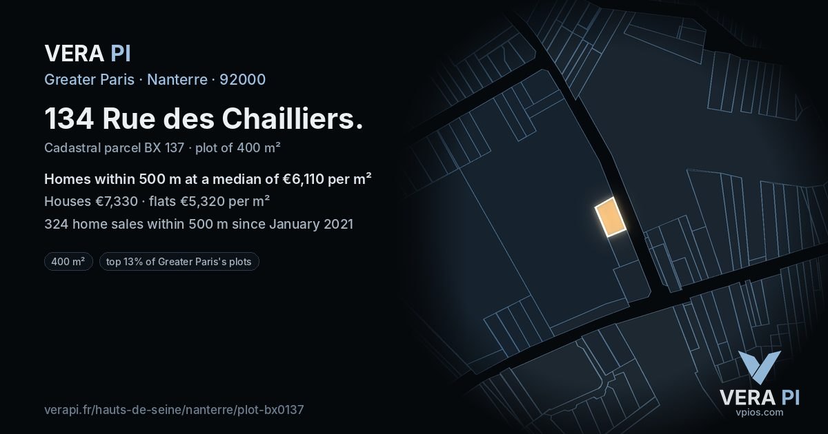 134 Rue des Chailliers, Nanterre at night – the plot lit, the parcels around coloured by the prices near them