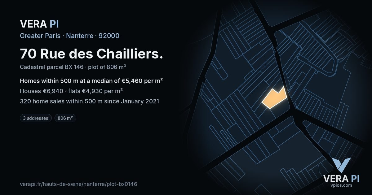 70 Rue des Chailliers, Nanterre at night – the plot lit, the parcels around coloured by the prices near them