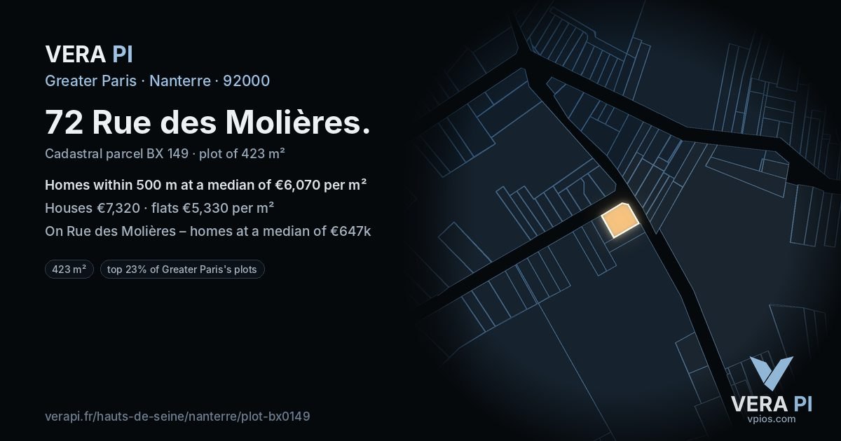 72 Rue des Molières, Nanterre at night – the plot lit, the parcels around coloured by the prices near them