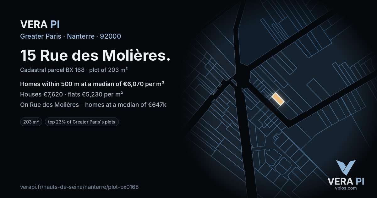 15 Rue des Molières, Nanterre at night – the plot lit, the parcels around coloured by the prices near them