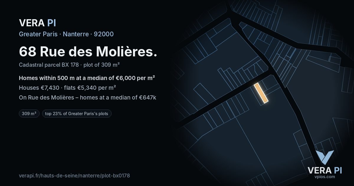 68 Rue des Molières, Nanterre at night – the plot lit, the parcels around coloured by the prices near them