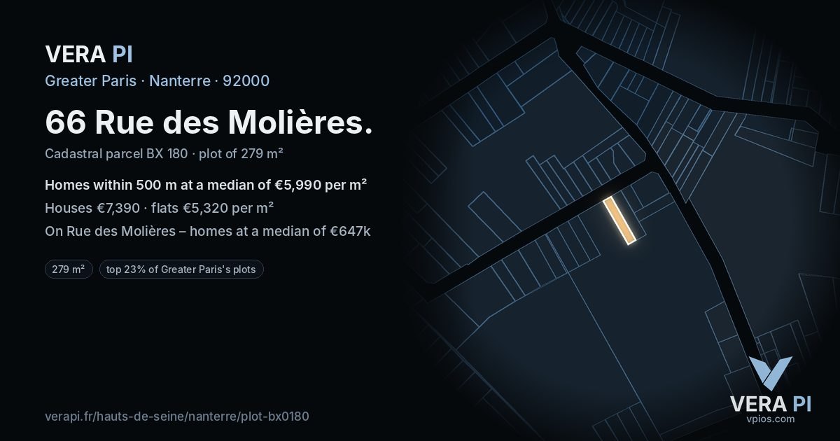 66 Rue des Molières, Nanterre at night – the plot lit, the parcels around coloured by the prices near them