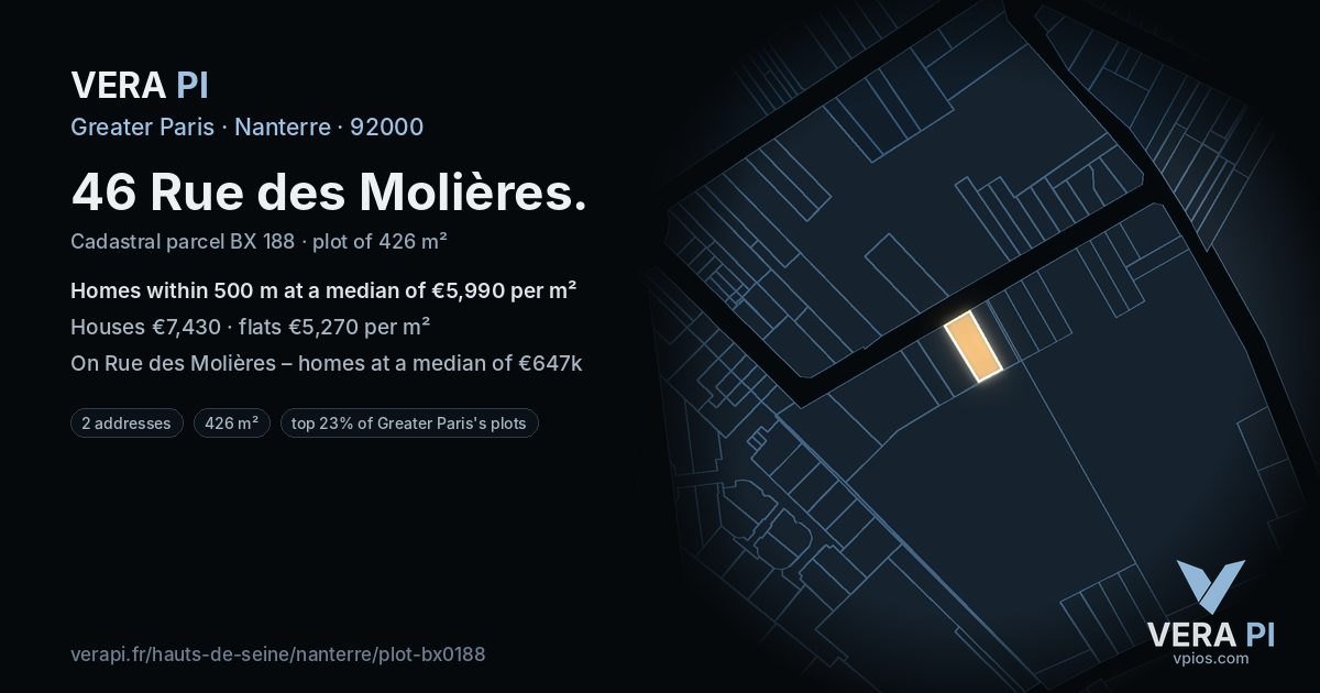 46 Rue des Molières, Nanterre at night – the plot lit, the parcels around coloured by the prices near them