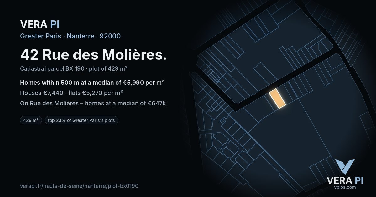 42 Rue des Molières, Nanterre at night – the plot lit, the parcels around coloured by the prices near them