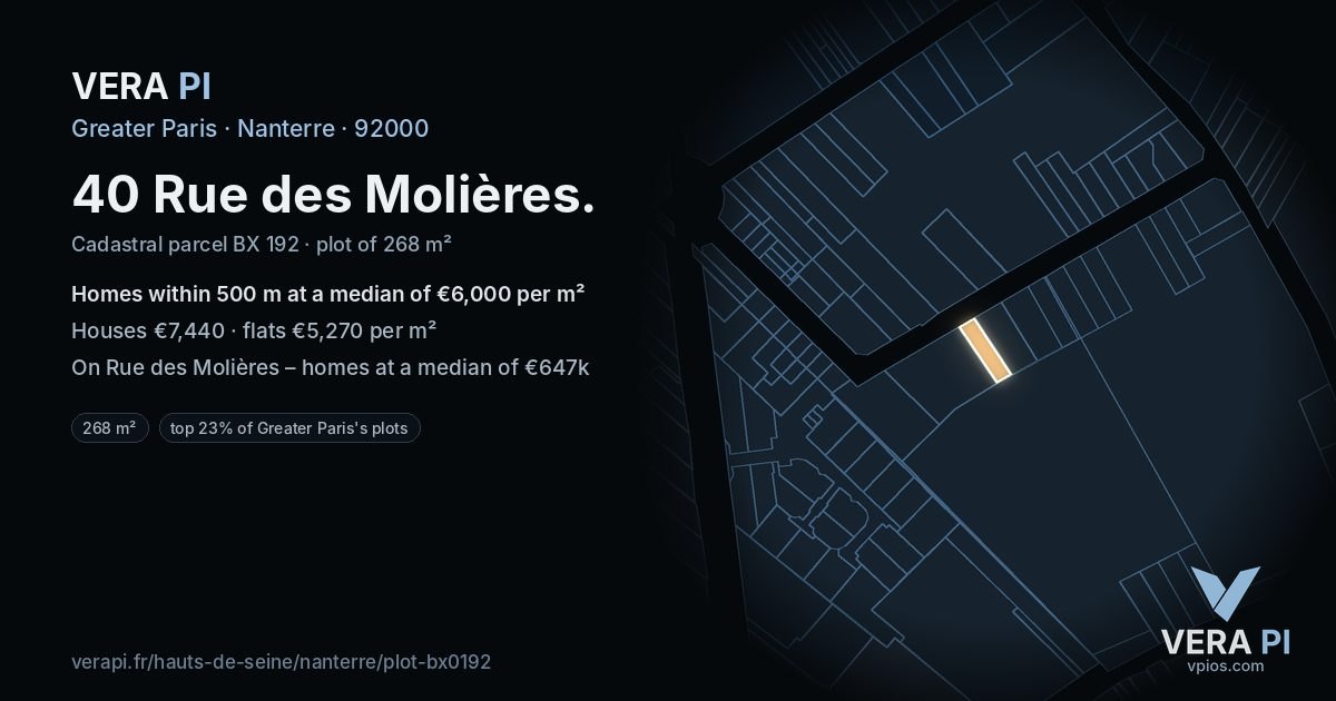 40 Rue des Molières, Nanterre at night – the plot lit, the parcels around coloured by the prices near them