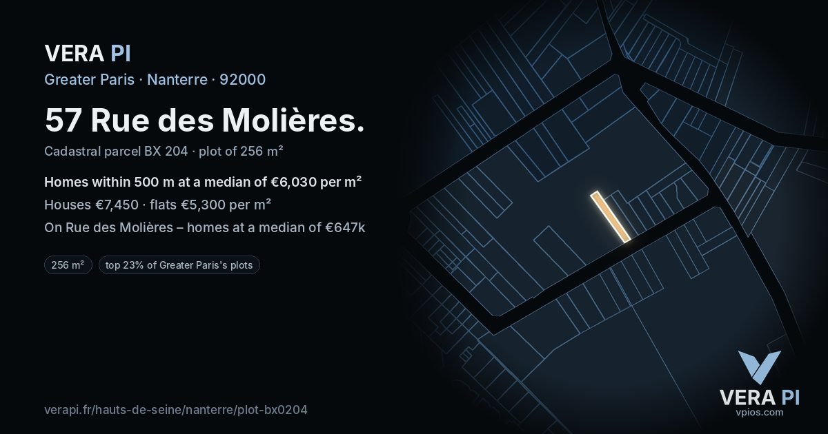 57 Rue des Molières, Nanterre at night – the plot lit, the parcels around coloured by the prices near them