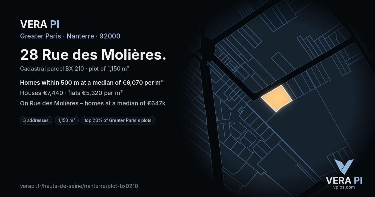 28 Rue des Molières, Nanterre at night – the plot lit, the parcels around coloured by the prices near them