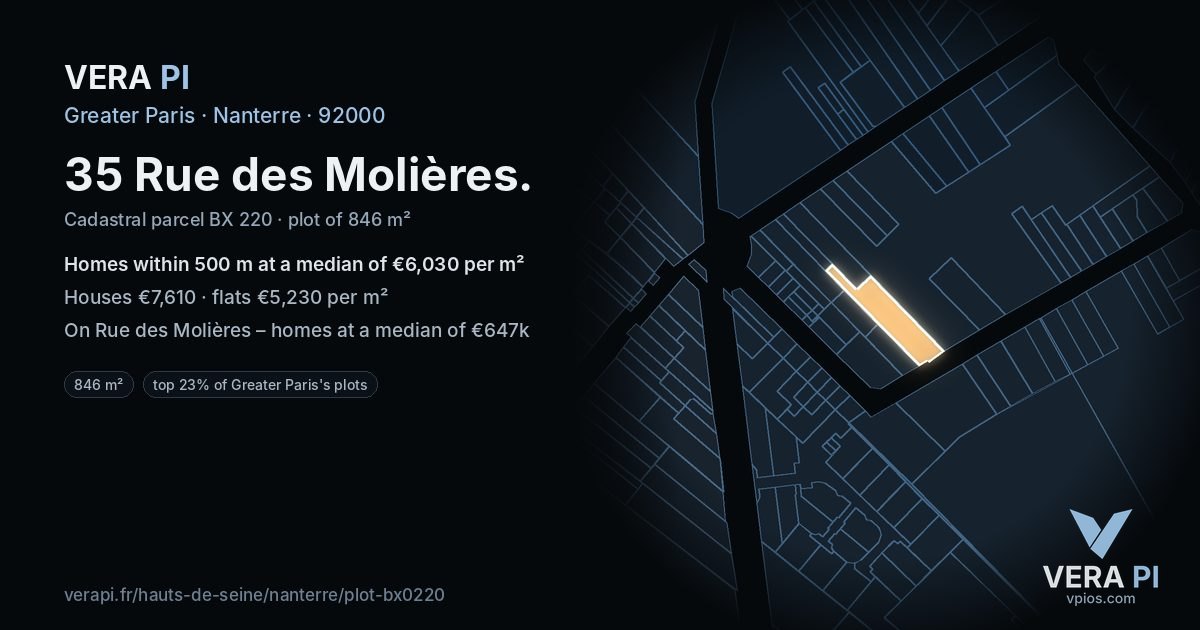 35 Rue des Molières, Nanterre at night – the plot lit, the parcels around coloured by the prices near them