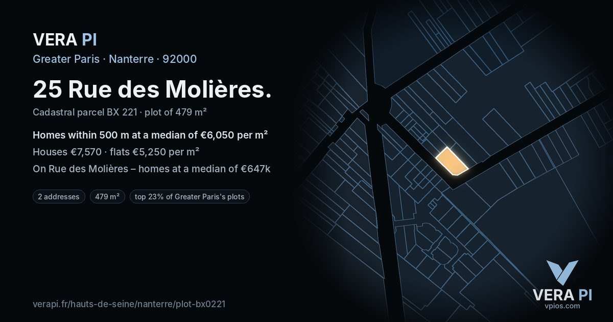 25 Rue des Molières, Nanterre at night – the plot lit, the parcels around coloured by the prices near them