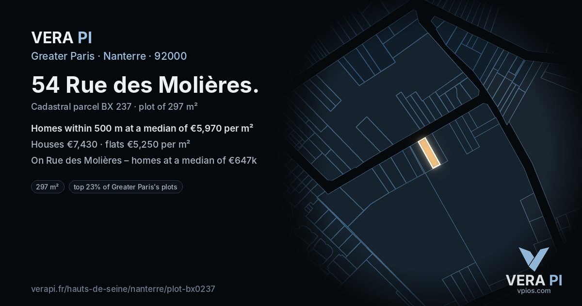 54 Rue des Molières, Nanterre at night – the plot lit, the parcels around coloured by the prices near them
