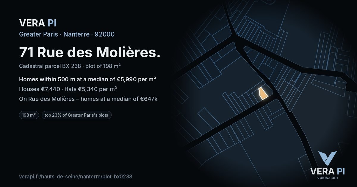 71 Rue des Molières, Nanterre at night – the plot lit, the parcels around coloured by the prices near them