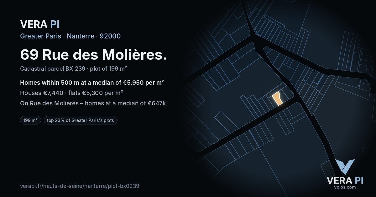 69 Rue des Molières, Nanterre at night – the plot lit, the parcels around coloured by the prices near them