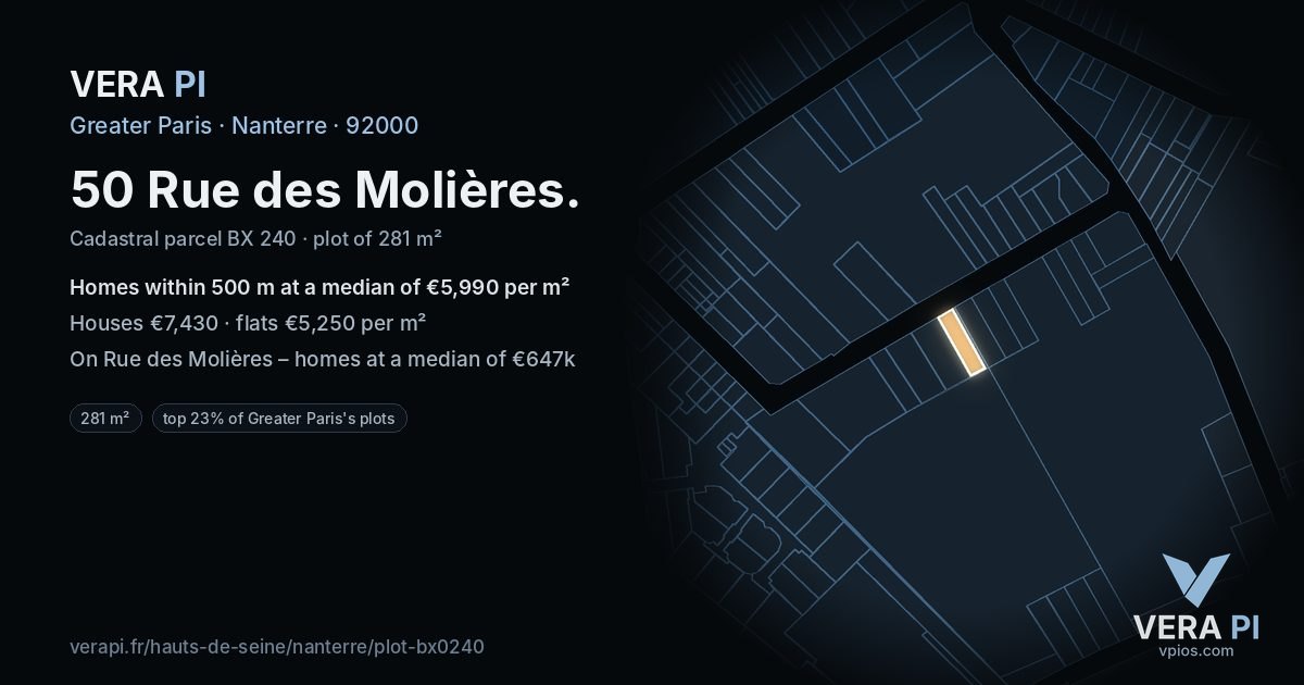 50 Rue des Molières, Nanterre at night – the plot lit, the parcels around coloured by the prices near them